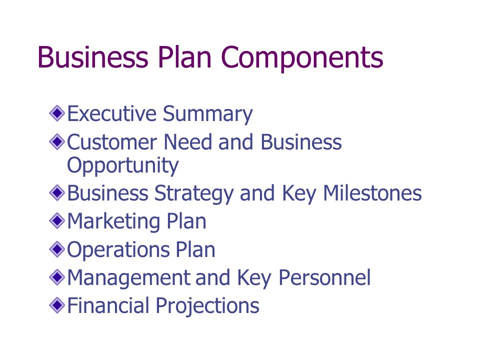 business plan and marketing plan